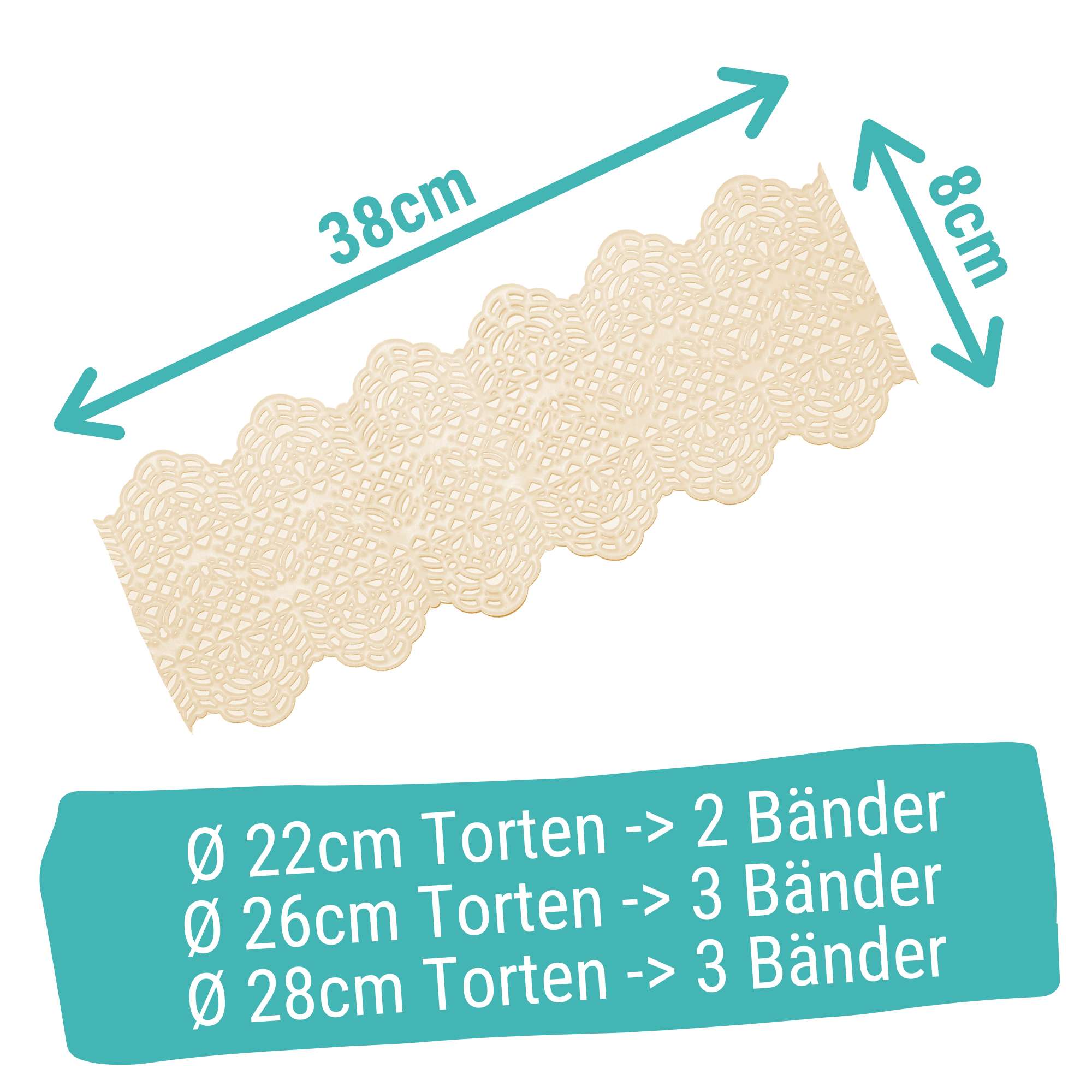 2 Sweet lace-pearl Weiß "Spitzenrand" essbare Spitze - fertig zum Gebrauch 38x8cm