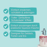 Top Chock Drip Cake Ruby Anleitung