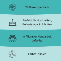 Feinzuckerrosen Pfirsich Fakts