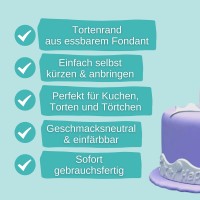 Fondantrand Wellenband Happy Birthday Vorteile